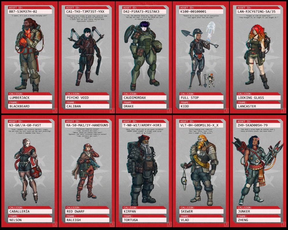 10 mech pilots framed in a red UI. All visually reference the mech they are piloting. One jolly lumberjack with a psycho cat, a very small murderbot enthusiast, a very sturdy powerarmor lady, a cybernetic engineer with drone backup, a slightly burned repairwoman with a welding torch, a motorball legend with rollerblade legs, a somewhat ticked off operator, a grumpy space wizard, a very happy viking hunter dude with beartrap and a pretty lady with a very big salvage claw.