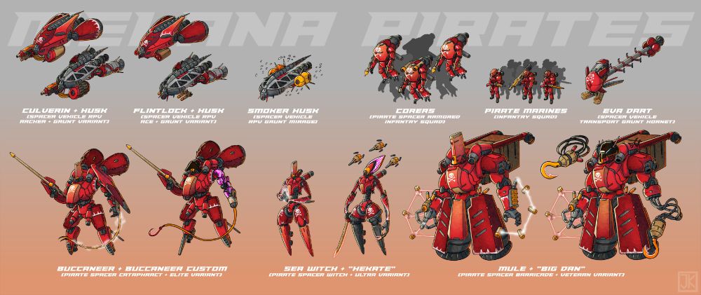 Minor pirate faction and their mechs, mostly concerned with hunting space wildlife and highjacking ore transports.