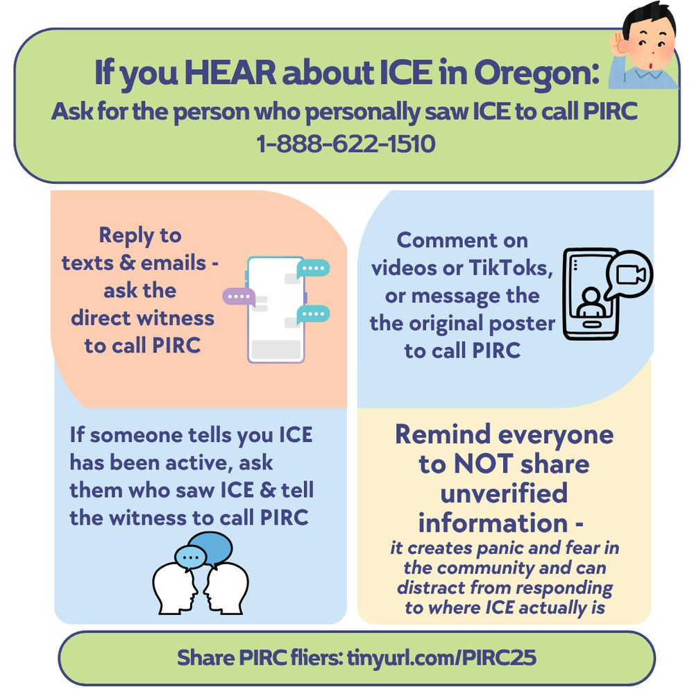 This slide explains what to do if you hear about ICE- most importantly, tell the person who’s reporting ICE presence to call PIRC directly 
