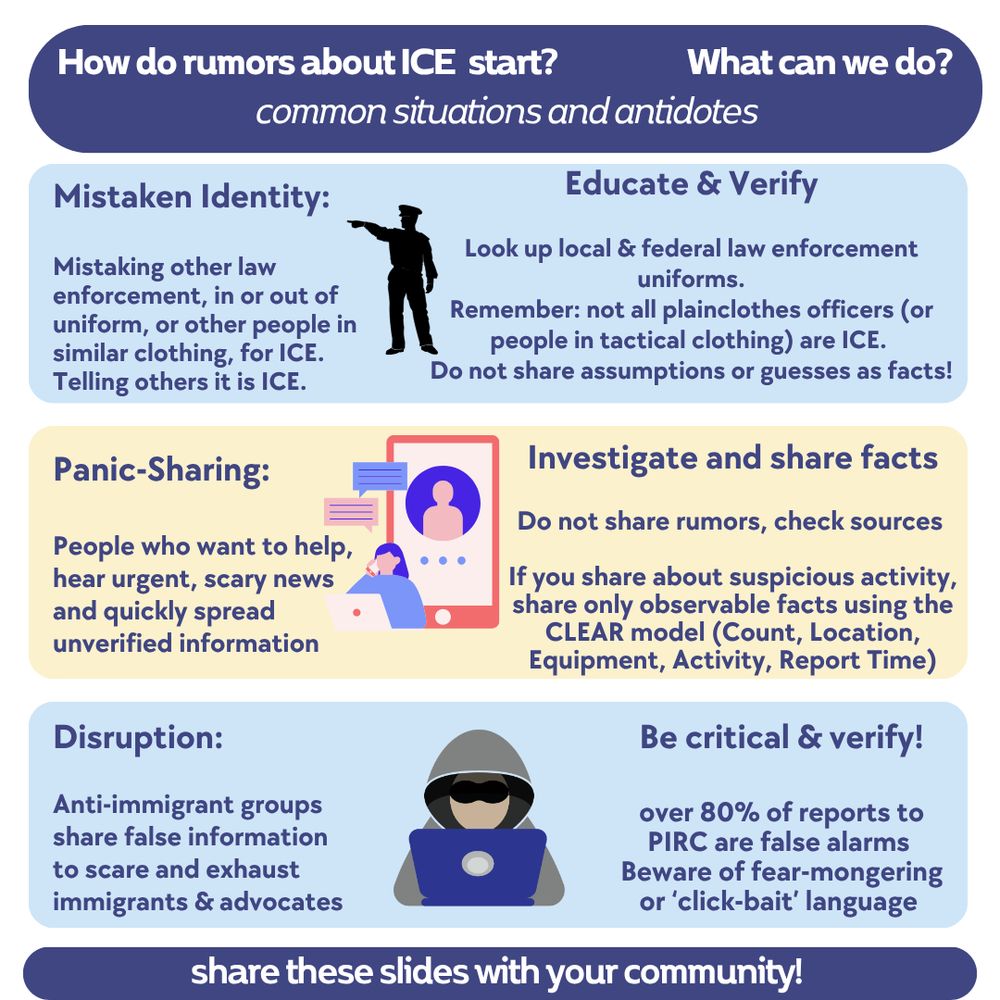 This slide explains common issues with reporting ICE rumors - people panic-share and confuse local law enforcement for ICE. Verification is a way to address that issue. 