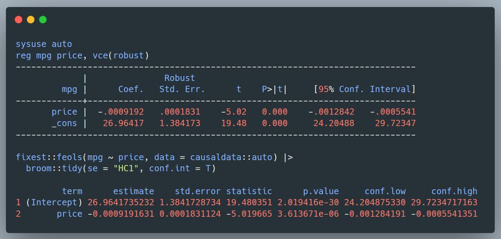 Screenshot of the code in the post showing how R and Stata will produce the same standard errors