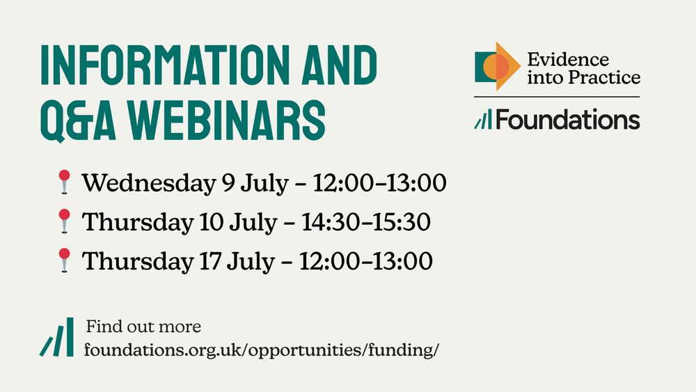A graphic with the Evidence into Practice badge and the heading text: 'Information and Q&A Webinars', followed by dates:  Wednesday 9 July – 12:00–13:00; Thursday 10 July – 14:30–15:30; Thursday 17 July – 12:00–13:00. Find out more: foundations.org.uk/opportunities/funding