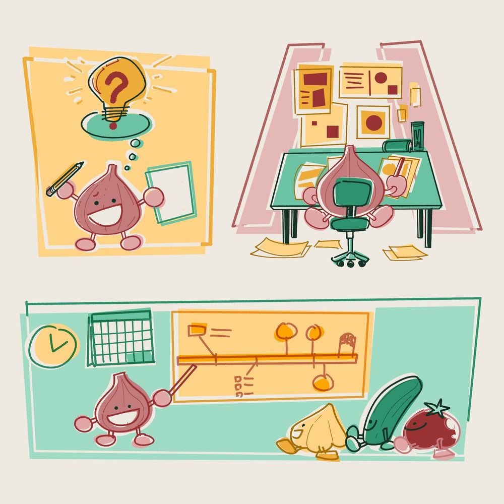 various images of an onion conceptualizing and planning to organize a zine.