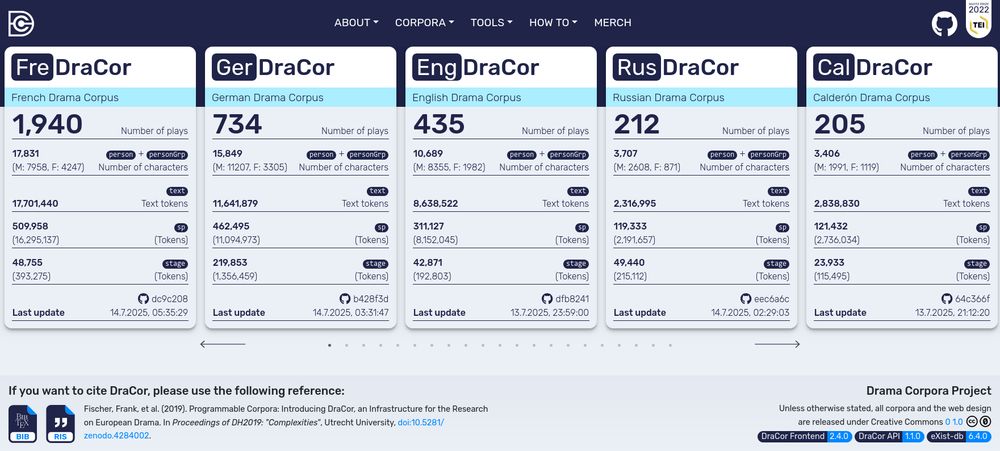 Screenshot of the dracor.org frontpage from 14 July 2025.