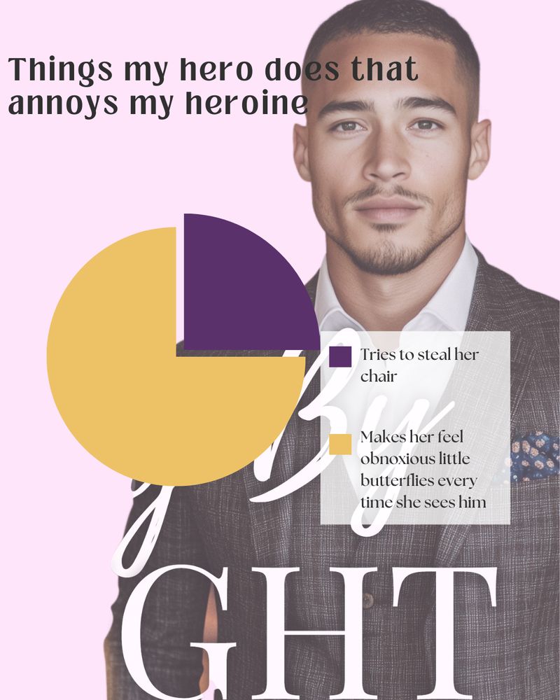 A Black man in a brownish gray suit from the Fly By Night book by Kelly Cain with a pie chart with 2 indicators for Things My Hero Does That Annoys My Heroine.

One indicator is Tries to Steal Her Chair.

The second indicator is Makes Her Feel Obnoxious Little Butterflies Every Time She Sees Him.