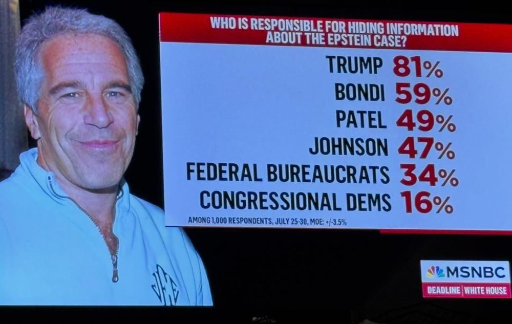 poll: who is responsible for hiding info on the Epstein case. TRUMP

81%, BONDI

59%,

PATEL 49%, JOHNSON 47%, FEDERAL BUREAUCRATS 34%, CONGRESSIONAL DEMS 16%