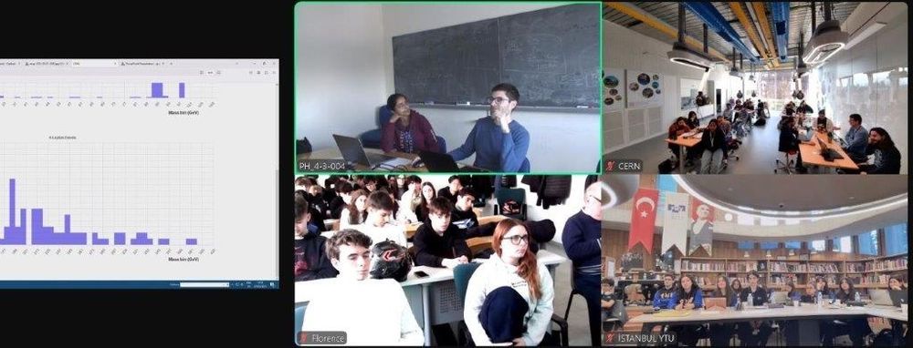 Screenshot einer abschließenden internationalen Videokonferenz. Ganz links die gemeinsame grafische Auswertung der Daten,  rechts Bilder der Schüler:innengruppen in Istanbul, Florenz und Genf, sowie die Moderator:innen der Videokonferenz am CERN.