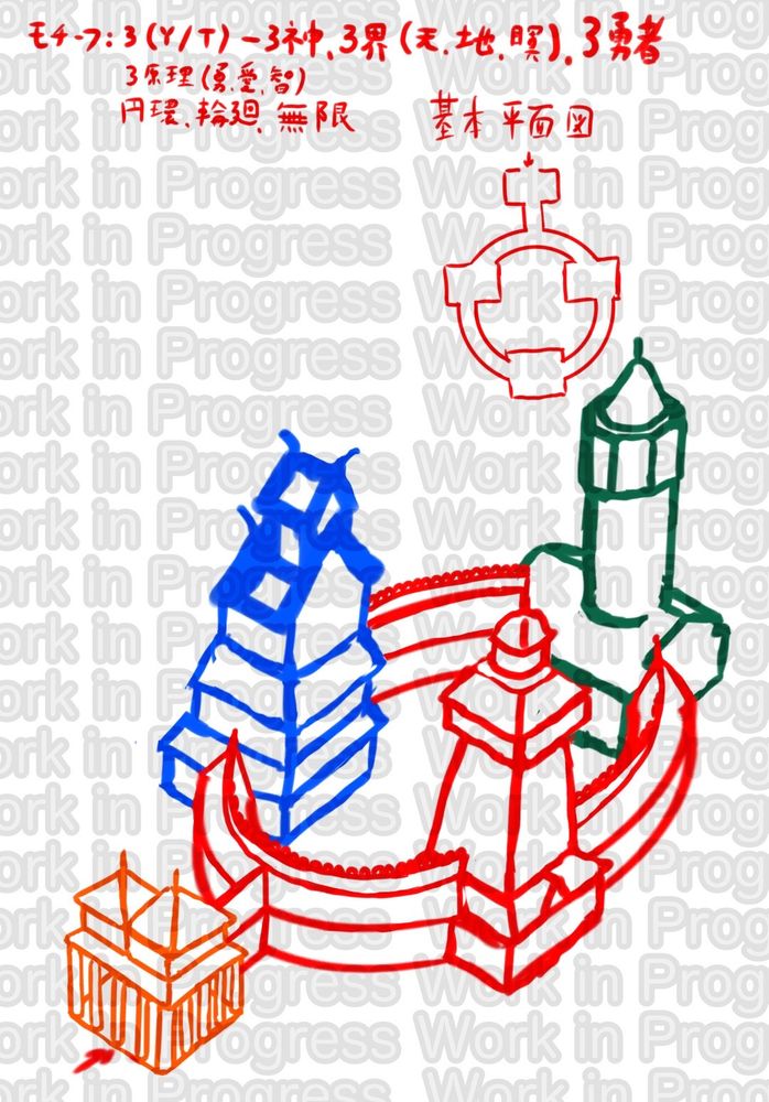「三勇者教」神殿コンセプト図。木造