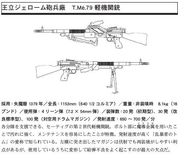 架空軽機関銃（だいぶ古い作品）
