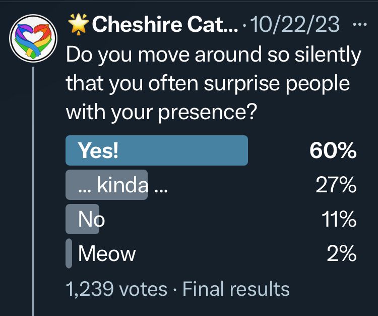 Cheshire Cat... •10/22/23 ...
Do you move around so silently that you often surprise people with your presence?
Yes!   60%
... kinda ...27%
No. 11%
Meow. 2%
1,239 votes • Final results