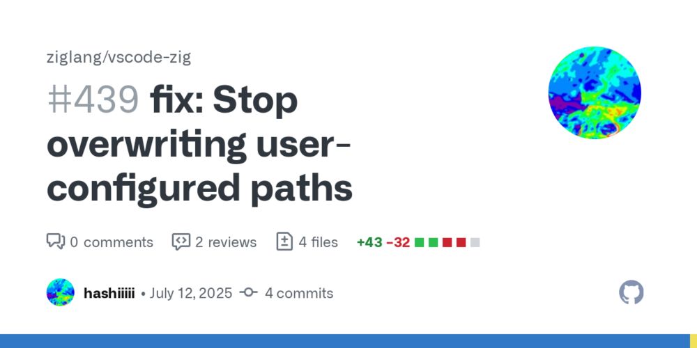 fix: Stop overwriting user-configured paths by hashiiiii · Pull Request #439 · ziglang/vscode-zig