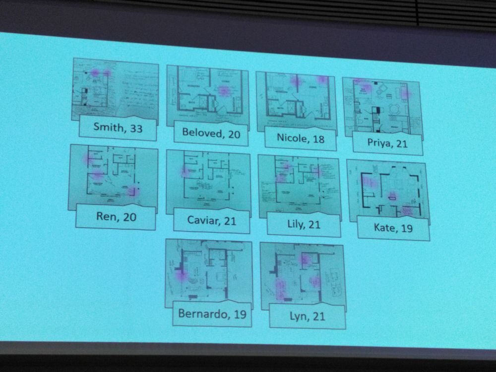 Conference presentation slide showing floorplans individualised by research participants with pink marks.