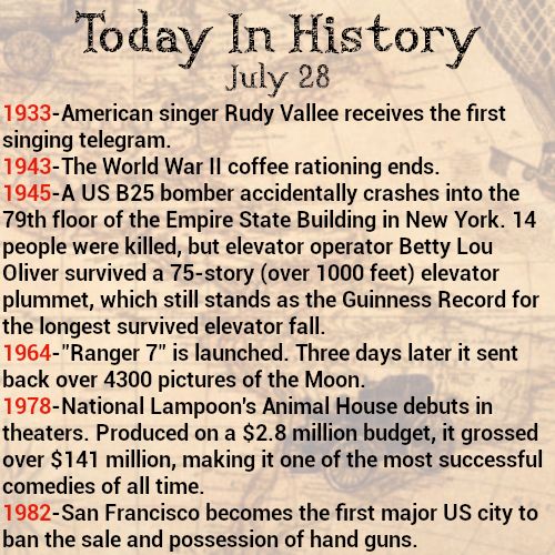 Today in history, July 28
1933-American singer Rudy Vallee receives the first singing telegram.
1943-The World War II coffee rationing ends.
1945-A US B25 bomber accidentally crashes into the 79th floor of the Empire State Building in New York. 14 people were killed, but elevator operator Betty Lou Oliver survived a 75-story (over 1000 feet) elevator plummet, which still stands as the Guinness Record for the longest survived elevator fall.
1964-"Ranger 7" is launched. Three days later it sent back over 4300 pictures of the Moon.
1978-National Lampoon's Animal House debuts in theaters. Produced on a $2.8 million budget, it grossed over $141 million, making it one of the most successful comedies of all time.
1982-San Francisco becomes the first major US city to ban the sale and possession of hand guns.