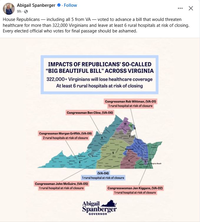 322,000+ Virginians will lose healthcare coverage. At least 6 rural hospitals are at risk of closing.