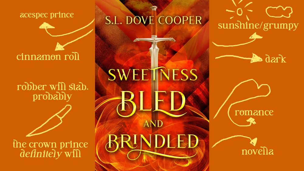 An handdrawn, artisanal arrow-style promo graphic for S.L. Dove Cooper's Sweetness Bled and Brindled.

- acespec prince
- cinnamon roll
- robber will stab (probably)
- the crown prince DEFINITELY will
- sunshine/grumpy
- dark
- romance
- novella