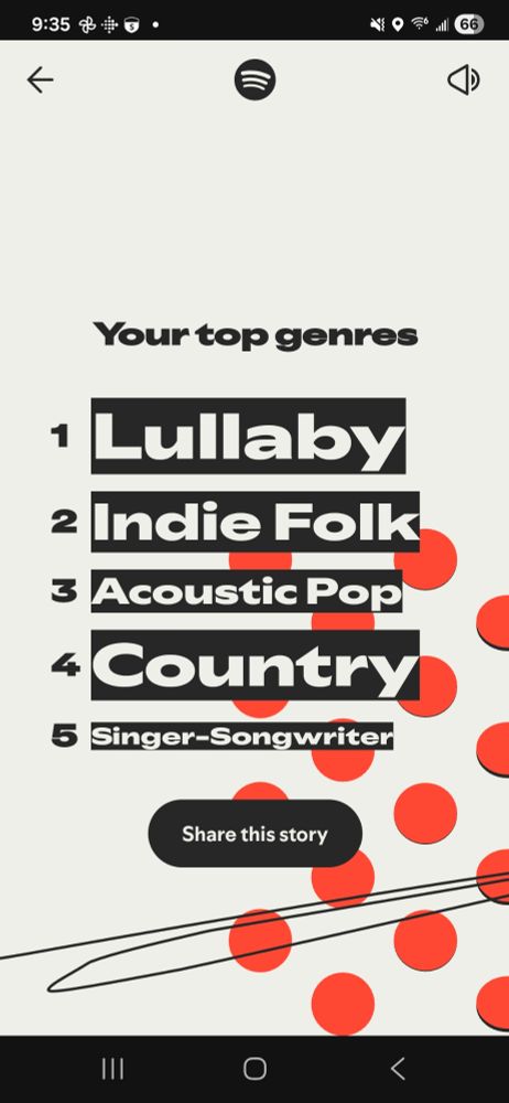 A baby's top genres of lullabies, indie folk, acoustic pop, country and singer songwriter 