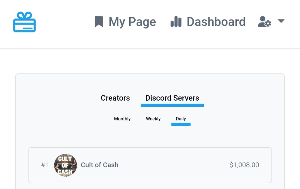 Screenshot of tributify leaderboard showing Cult of Cash as number one server for sends for the day. Findom