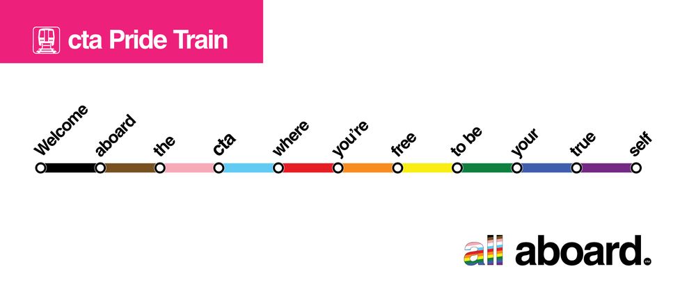 A car card that looks just like a regular route diagram as seen over the doors on any CTA car, except it says "cta Pride Train" where the route name would be with a rich pink background, and then the progressive pride color set including black, brown, trans colors and classic colors for the line segment between each "stop" which, when the route line read in order, says "Welcome aboard the cta where you're free to be your true self." 