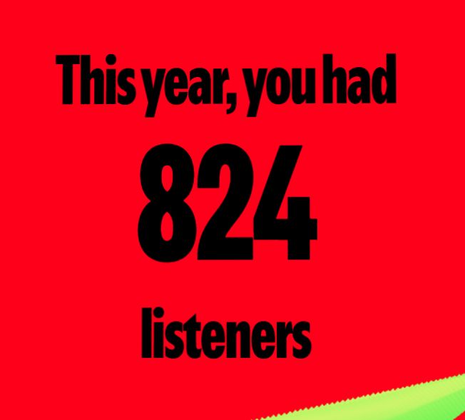 A slide reading "This year, you had 824 listeners"