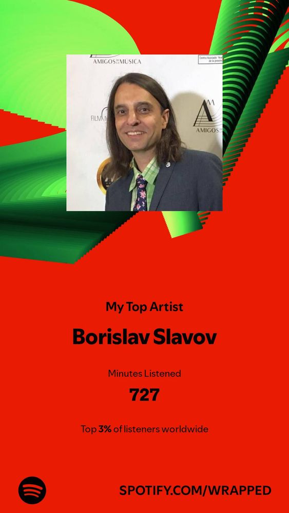 Spotify wrapped image that says that my top artist was Borislav Slavov, and I've listened 727 minutes. Top 3% of listeners worldwide.