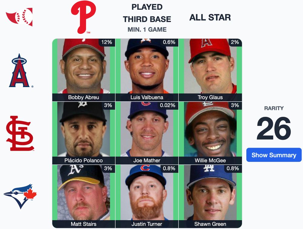 Immaculate grid baseball #963