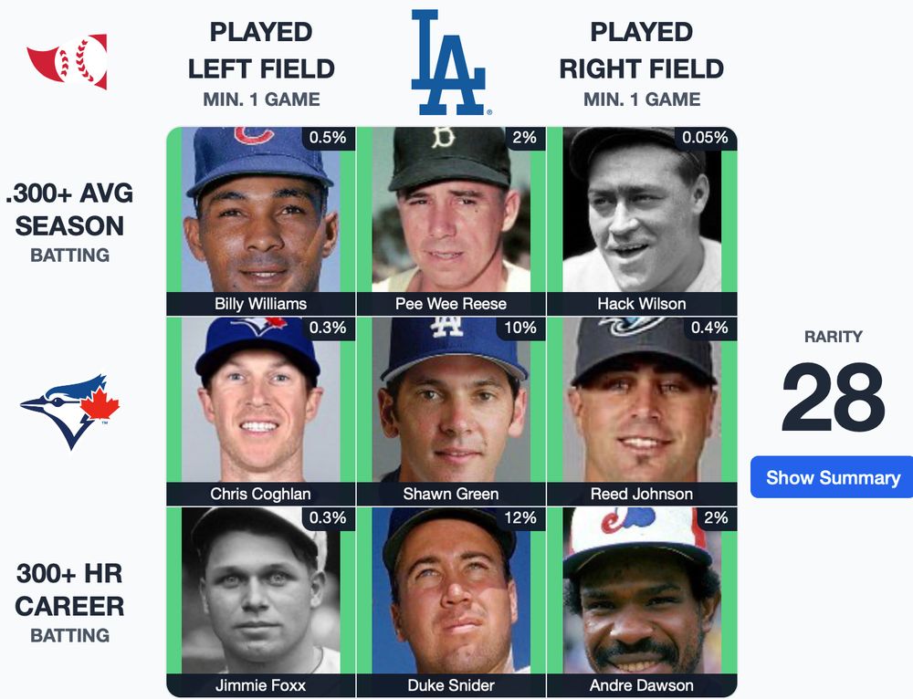 Immaculate grid baseball #936