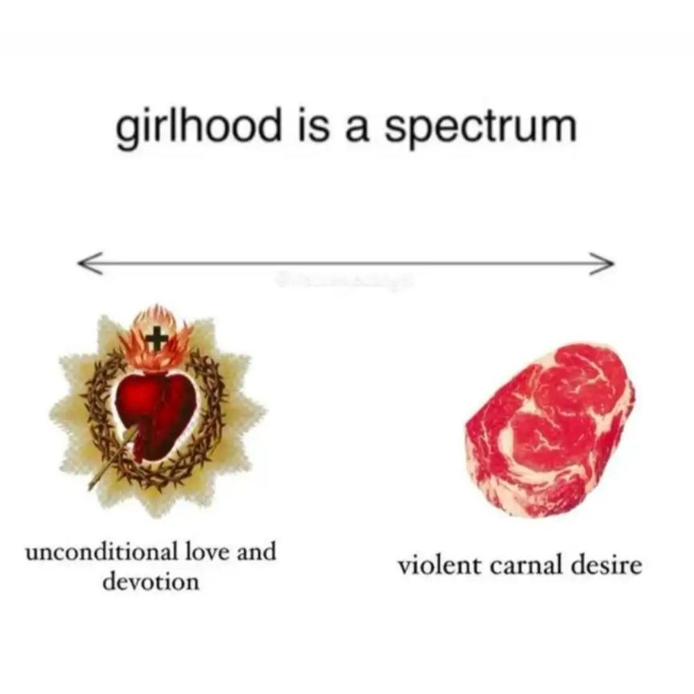 meme that says "girlhood is a spectrum" with the far left side showing a Sacred Heart and the caption "unconditional love and devotion," and the far right side showing a large chunk of raw meat with the caption "violent carnal desire"
