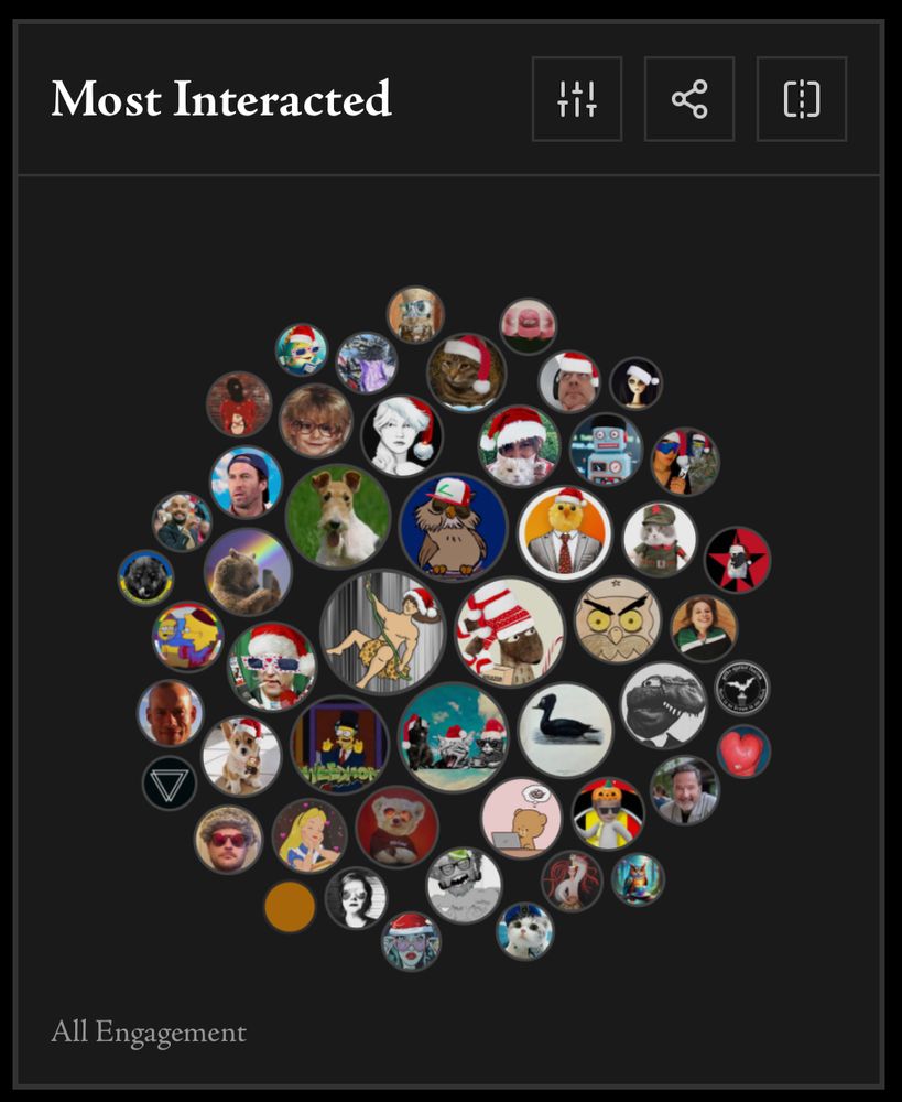 Most interacted screenshot contains avatars of users 