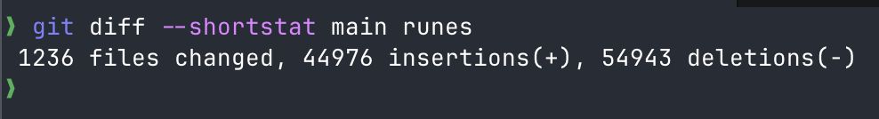 Output from a git diff command between main branch and the svelte 5 migration branch, showing 1236 files changed with 44976 insertions and 54943 deletions