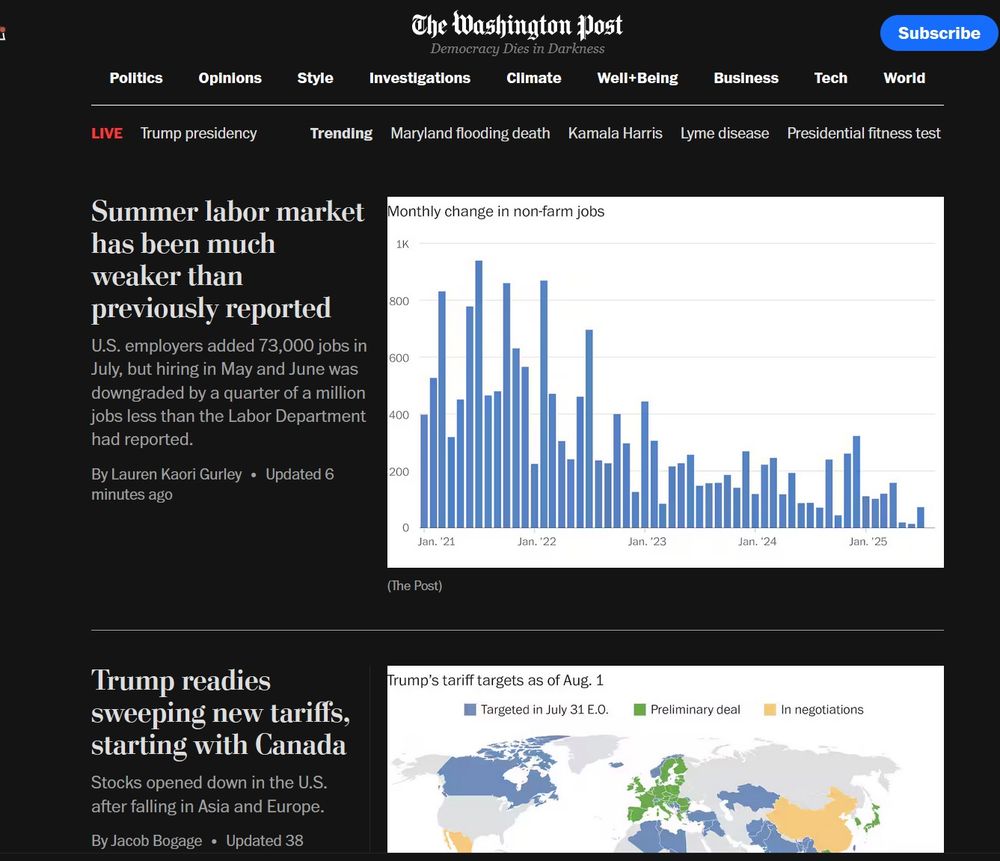 screenshot of WaPo home page showing large graphic of the bad July jobs report and downward revisions for May & June. Top story headline is "Summer labor market has been much weaker than previously reported"