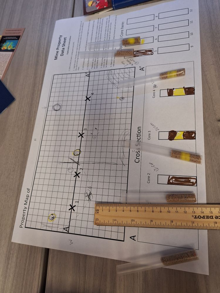 A map of the bin of sand and the locations of the holes, as well as the contents of each hole contained in a straw to serve as "core samples".