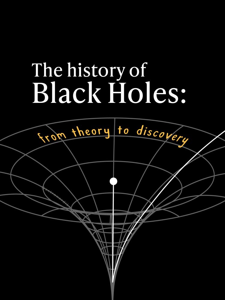 The title card for a set of Infographics that says “the history of black holes: from theory to discovery” there is a illustration of distorted space time for a singularity.