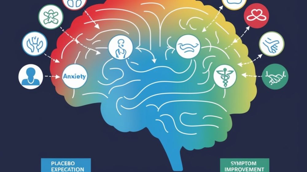 Remotely administered non-deceptive placebos reduce COVID-related stress, anxiety, and depression