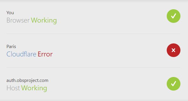 Ecran indiquant une erreur Cloudflare.