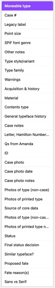 Screenshot of a list of the metadata fields in a database named "Moveable type"; the fields are:
Case #
Legacy label
Point size
SPiF font genre
Other notes
Type style/variant
Type family
Warnings
Acquisition & history
Material
Contents type
General typeface history
Case notes
Letter, Hamilton Number...
Qs from Amanda
ID
Case photo
Case photo date
Case photo notes
Photos of type (non-case)
Photos of printed type
Source of core data
Photos of type (non-cas..
Photos of printed type n...
Status
Final status decision
Similar typeface?
Proposed fate
Fate reason(s)
Sans vs Serif