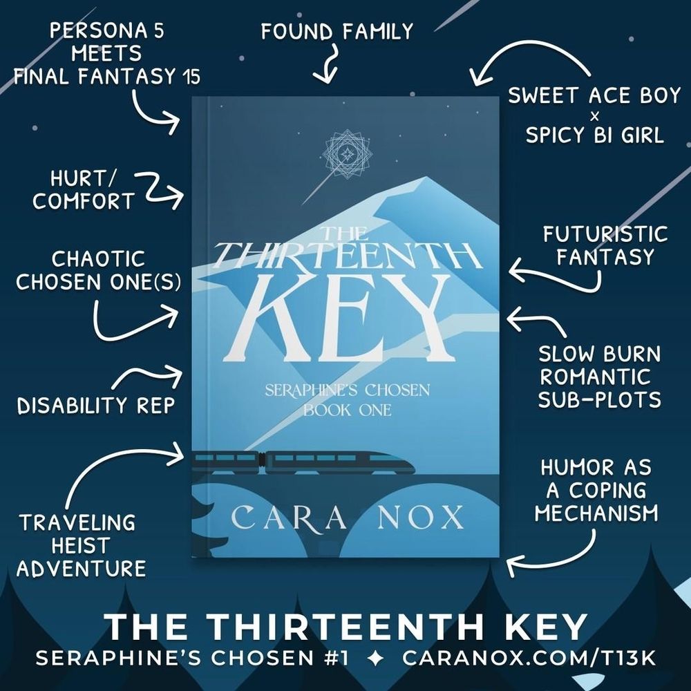 The Thirteenth Key, Seraphine's Chosen #1 by Cara Nox book cover surrounded by tropes, rep, and teasers over a dark blue starry vector background. Clockwise, it reads: persona 5 meets final fantasy 15, found family, sweet ace boy x spicy bi girl, futuristic fantasy, slow burn romantic sub-plots, humor as a coping mechanism, traveling heist adventure, disability rep, chaotic chosen one(s), and hurt/comfort. At the bottom, it reads: The Thirteenth Key, Seraphine's Chosen #1, caranox.com/t13k