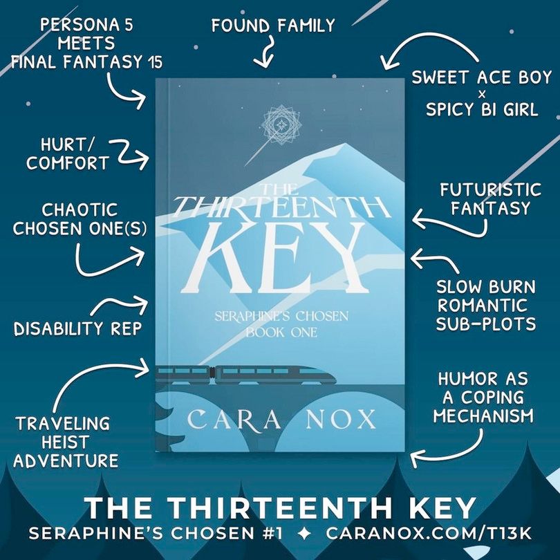 The Thirteenth Key, Seraphine's Chosen #1 by Cara Nox book cover surrounded by tropes, rep, and teasers over a dark blue starry vector background. Clockwise, it reads: persona 5 meets final fantasy 15, found family, sweet ace boy x spicy bi girl, futuristic fantasy, slow burn romantic sub-plots, humor as a coping mechanism, traveling heist adventure, disability rep, chaotic chosen one(s), and hurt/comfort. At the bottom, it reads: The Thirteenth Key, Seraphine's Chosen #1, caranox.com/t13k