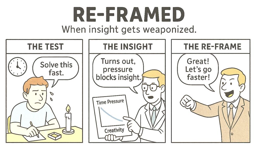 Ever wonder how research becomes reverse-engineered into hustle culture? This 3-panel comic captures a classic case of insight… getting steamrolled. Inspired by Duncker’s Candle Problem — and what happens when nuance meets deadlines.
