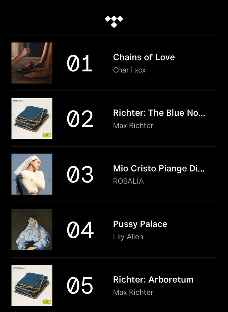 My top songs of 2025 according to Tidal