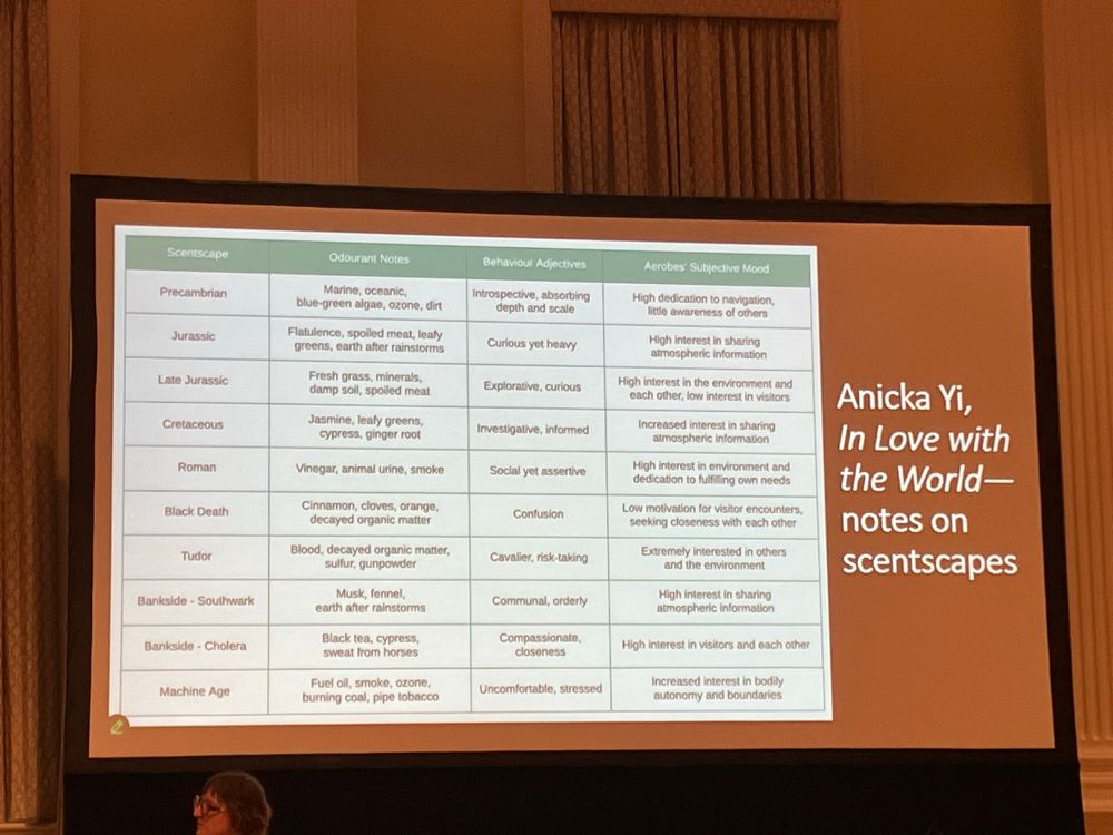 A slide describing of the various personalities of anicka yi’s “in love with the world” jelly bots 