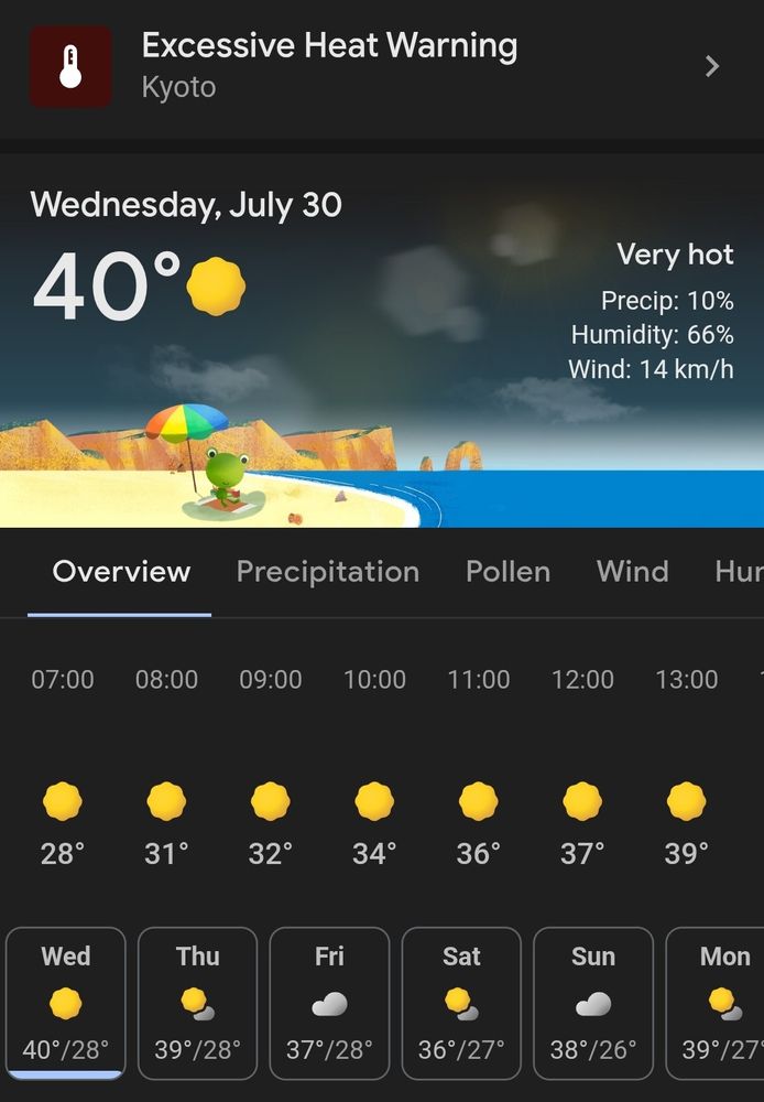 Weekly weather forecast for Kyoto showing high temps at 40°C Wednesday and high 30's for the rest of the week. Lows are between 26 and 28 throughout. 