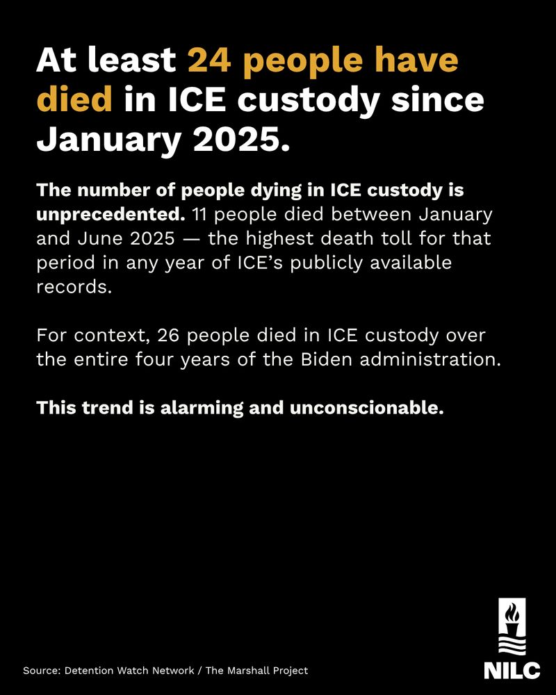 At least 24 people have died in ICE custody since January 2025. The number of people dying in ICE custody is unprecedented. 11 people died between January and June 2025 — the highest death toll for that period in any year of ICE’s publicly available records.

For context, 26 people died in ICE custody over the entire four years of the Biden administration.

This trend is alarming and unconscionable.