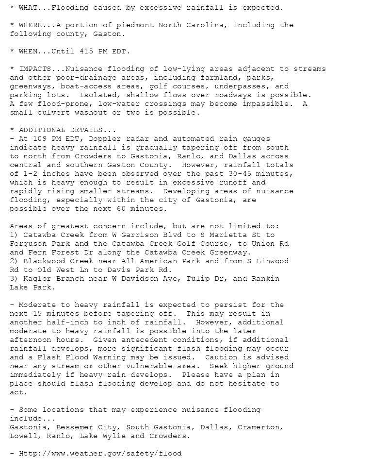 * WHAT...Flooding caused by excessive rainfall is expected.

* WHERE...A portion of piedmont North Carolina, including the
following county, Gaston.

* WHEN...Until 415 PM EDT.

* IMPACTS...Nuisance flooding of low-lying areas adjacent to streams
and other poor-drainage areas, including farmland, parks,
greenways, boat-access areas, golf courses, underpasses, and
parking lots.  Isolated, shallow flows over roadways is possible.
A few flood-prone, low-water crossings may become impassible.  A
small culvert washout or two is possible.

* ADDITIONAL DETAILS...
- At 109 PM EDT, Doppler radar and automated rain gauges
indicate heavy rainfall is gradually tapering off from south
to north from Crowders to Gastonia, Ranlo, and Dallas across
central and southern Gaston County.  However, rainfall totals
of 1-2 inches have been observed over the past 30-45 minutes,
which is heavy enough to result in excessive runoff and
rapidly rising smaller streams.  Developing areas of nuisance
flooding, especially within the city of Gastonia, are
possible over the next 60 minutes.

Areas of greatest concern include, but are not limited to:
1) Catawba Creek from W Garrison Blvd to S Marietta St to
Ferguson Park and the Catawba Creek Golf Course, to Union Rd
and Fern Forest Dr along the Catawba Creek Greenway.
2) Blackwood Creek near All American Park and from S Linwood
Rd to Old West Ln to Davis Park Rd.
3) Kaglor Branch near W Davidson Ave, Tulip Dr, and Rankin
Lake Park.

- Moderate to heavy rainfall is expected to persist for the
next 15 minutes before tapering off.  This may result in
another half-inch to inch of rainfall.  However, additional
moderate to heavy rainfall is possible into the later
afternoon hours.  Given antecedent conditions, if additional
rainfall develops, more significant flash flooding may occur
and a Flash Flood Warning may be issued.  Caution is advised
near any stream or other vulnerable area.  Seek higher ground
immediately if heavy rain develops.  Please have a plan in
place should flash flooding develop and do not hesitate to
act.

- Some locations that may experience nuisance flooding
include...
Gastonia, Bessemer City, South Gastonia, Dallas, Cramerton,
Lowell, Ranlo, Lake Wylie and Crowders.

- Http://www.weather.gov/safety/flood
