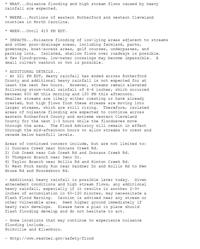 * WHAT...Nuisance flooding and high stream flows caused by heavy
rainfall are expected.

* WHERE...Portions of eastern Rutherford and western Cleveland
counties in North Carolina.

* WHEN...Until 415 PM EDT.

* IMPACTS...Nuisance flooding of low-lying areas adjacent to streams
and other poor-drainage areas, including farmland, parks,
greenways, boat-access areas, golf courses, underpasses, and
parking lots.  Isolated, shallow flows over roadways is possible.
A few flood-prone, low-water crossings may become impassible.  A
small culvert washout or two is possible.

* ADDITIONAL DETAILS...
- At 221 PM EDT, Heavy rainfall has ended across Rutherford
County and additional heavy rainfall is not expected for at
least the next few hours.  However, streams remain elevated
following storm-total rainfall of 4-6 inches, which occurred
between 600 AM this morning and 130 PM this afternoon.
Smaller streams are likely either cresting or have already
crested, but high flows from these streams are moving into
larger streams, which are still rising.  Therefore, isolated
areas of nuisance flooding are expected to continue across
eastern Rutherford County and extreme western Cleveland
County for the next 1-3 hours while the floodwaves move
through the area.  The Flood Advisory will remain in effect
through the mid-afternoon hours to allow streams to crest and
recede below bankfull levels.

Areas of continued concern include, but are not limited to:
1) Duncans Creek near Duncans Creek Rd.
2) Cub Creek near Cub Creek Rd and Duncans Creek Rd.
3) Thompson Branch near Zeno Dr.
4) Taylor Branch near Hollis Rd and Hinton Creek Rd.
5) West Fork Sandy Run near Gardner Dr and Hollis Rd to New
House Rd and Mooresboro Rd.

- Additional heavy rainfall is possible later today.  Given
antecedent conditions and high stream flows, any additional
heavy rainfall, especially if it results in another 2-3+
inches of accumulation in 60-120 minutes, may necessitate a
Flash Flood Warning.  Caution is advised near any stream or
other vulnerable area.  Seek higher ground immediately if
heavy rain develops.  Please have a plan in place should
flash flooding develop and do not hesitate to act.

- Some locations that may continue to experience nuisance
flooding include...
Polkville and Ellenboro.

- Http://www.weather.gov/safety/flood