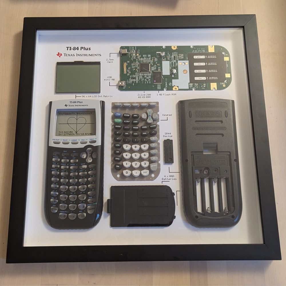 A square box frame with a teardown of a TI-84 Plus calculator inside. The physical hardware of the calculator has been glued to a backdrop with arrows and information pointing to notable components. At the top left is the screen, followed by the PCB. Below that, from left to right, is the front case of the calculator, the keypad and battery cover, the backup battery cover, and the back case of the calculator.
