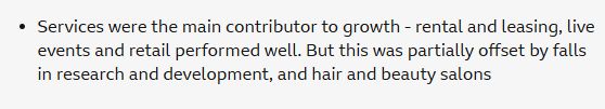 Services were the main contributor to growth - rental and leasing, live events and retail performed well. But this was partially offset by falls in research and development, and hair and beauty salons