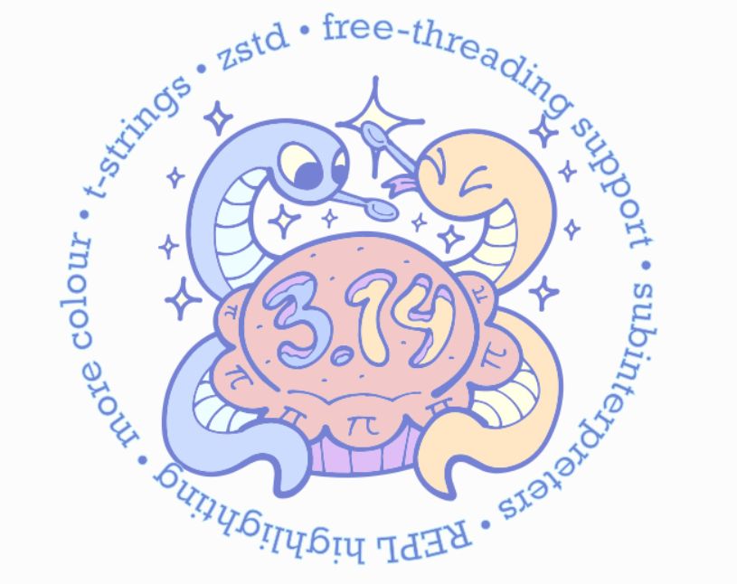 arte no site do python com duas cobras de cada lado cartunizadas, uma amarela e outra azul, de uma torta com o número de pi (3,14). A cobra azul está olhando para a torta enquanto a amarela está com os olhos fechados de empolgação. O desenho possui várias estrelinhas e o nome de funcionalidades ao redor.