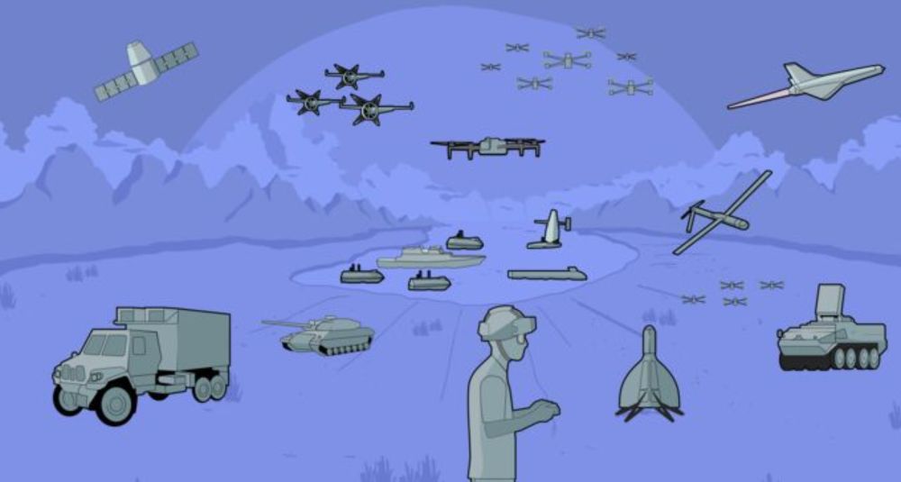 "The more than 50 major defense contractors that existed in 1993 has narrowed to just a handful today — Lockheed, RTX (formerly Raytheon), Northrop, Boeing, General Dynamics and L3Harris." www.bloomberg.com/graphics/202...