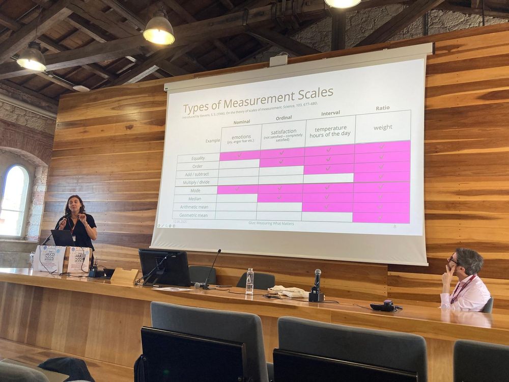 Evelyn Gius' Keynote Speech