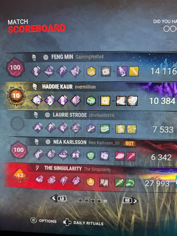 A screenshot of a DBD post game screen showing that the player who brought the map offering was the first to rage quit.